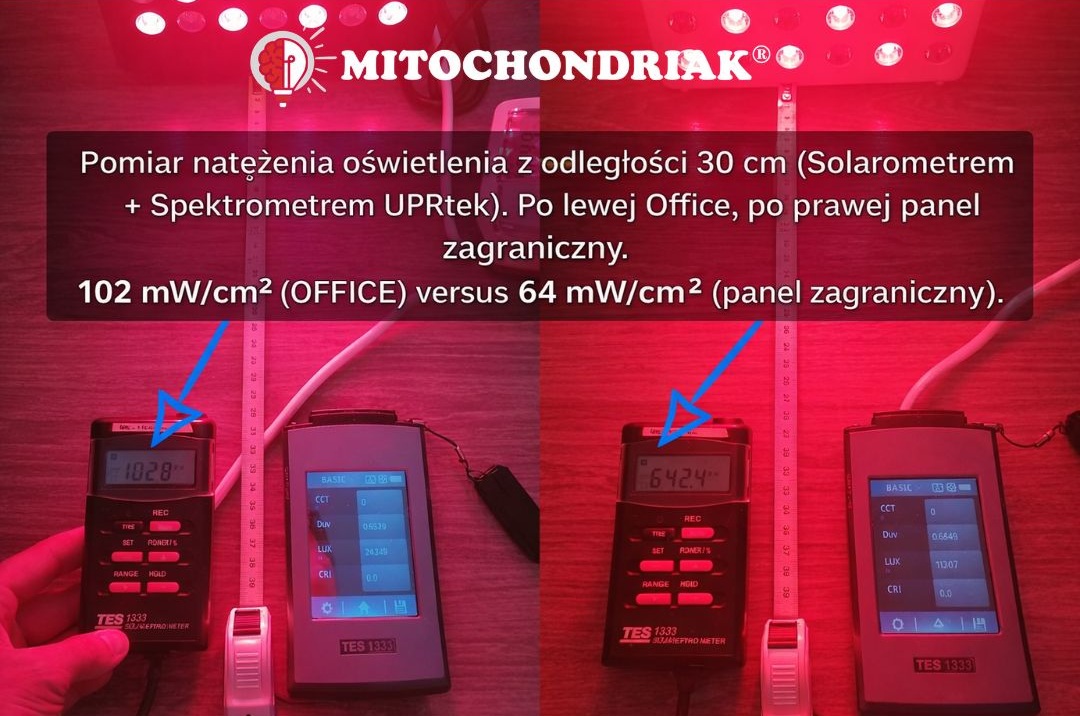 Porovnanie EasyLight verzus SGROW single a dual chip efektivita 5